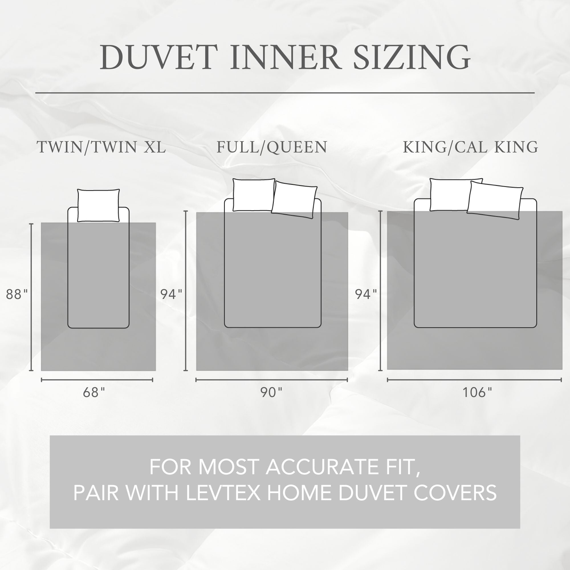 Sizing guide graphic showing Twin/Twin XL (68” x 88”), Full/Queen (90” x 94”), and King/Cal King (106” x 94”) duvet inner dimensions with note to pair with Levtex Home duvet covers for best fit.